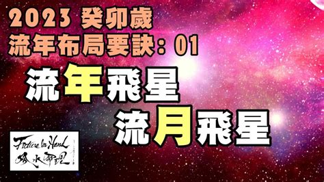 2023年流月飛星|2023 癸卯 流年布局要訣: 01 流年飛星 流月飛。